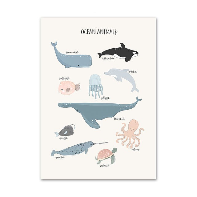 Affiche Baleines 40 x 60 cm